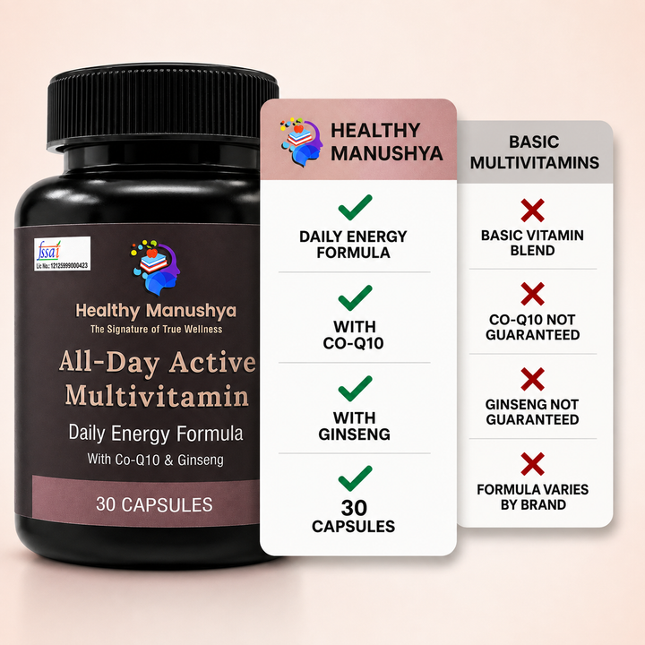 All-Day Active Multivitamin · Daily Energy Formula