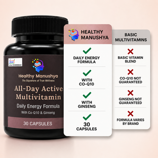 All-Day Active Multivitamin, key benefits, view 2