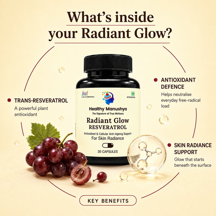 Radiant Glow Resveratrol · Antioxidant Support
