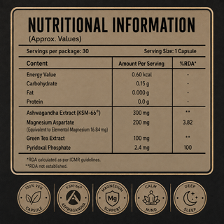 Stress Relief KSM-66, nutrition label, view 3